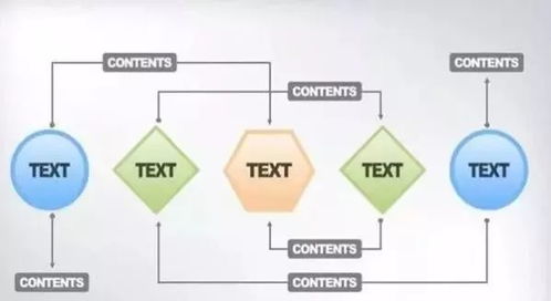 企業管理的六大致命缺陷及應對之道