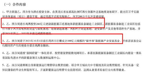 6萬股民迎來重大利好！260億碳中和發電技術服務大項目落地，公司發展前景引市場高度關注